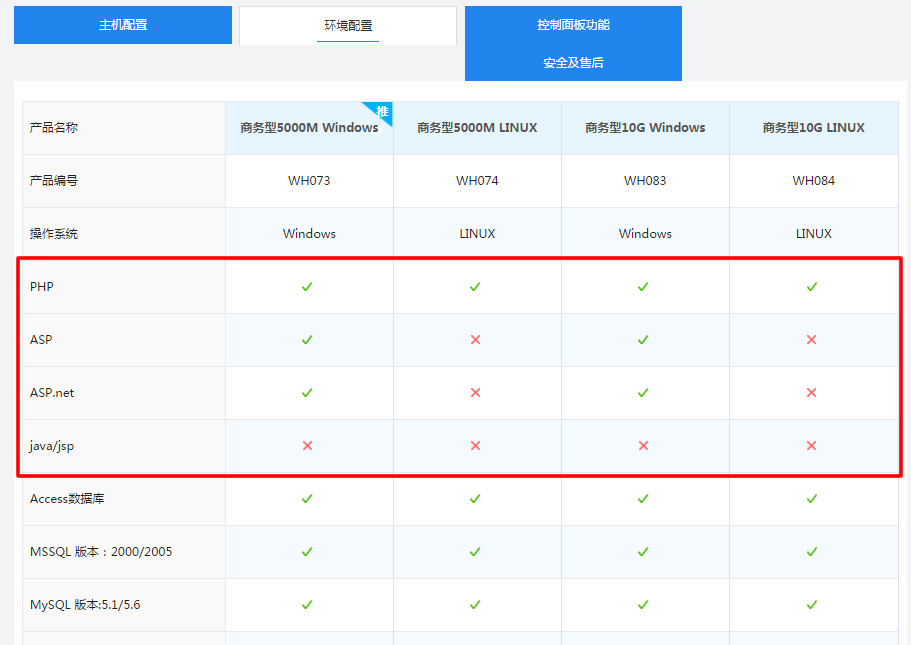 支持的語言 支持的語言