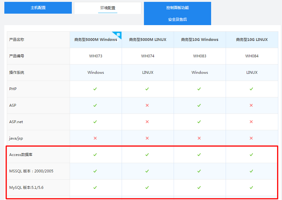 數據庫類型 數據庫類型